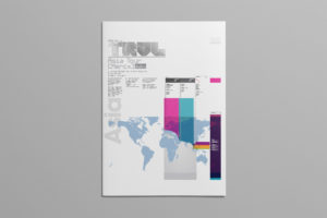 Travel Magazine [TRVL] layout design