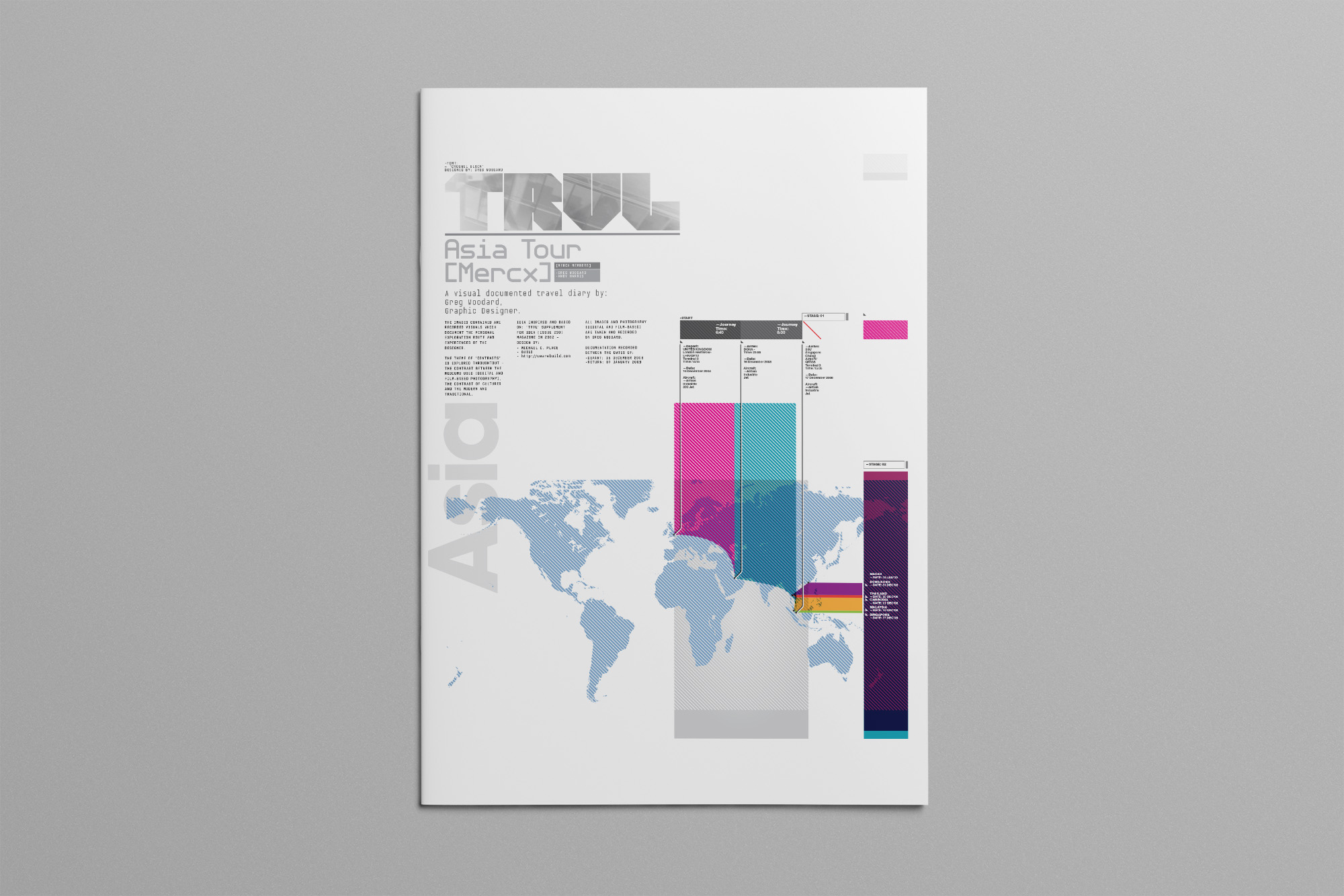 Travel Magazine [TRVL] layout design