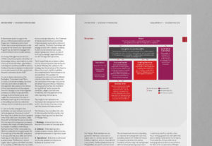 Annual Report Design