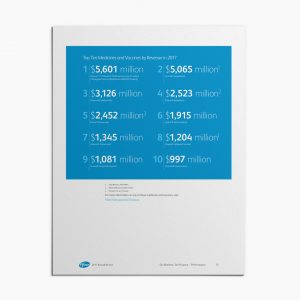 Pfizer Annual Report