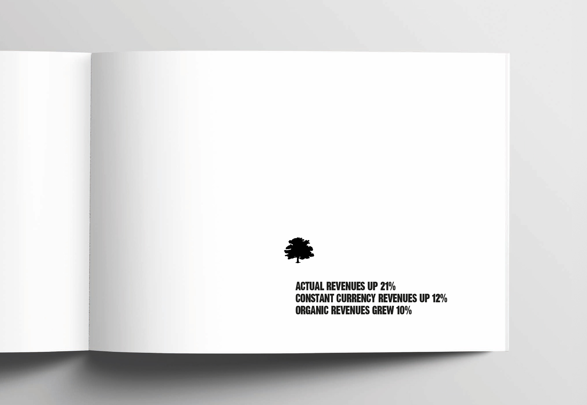 M&C Saatchi Annual Report Design