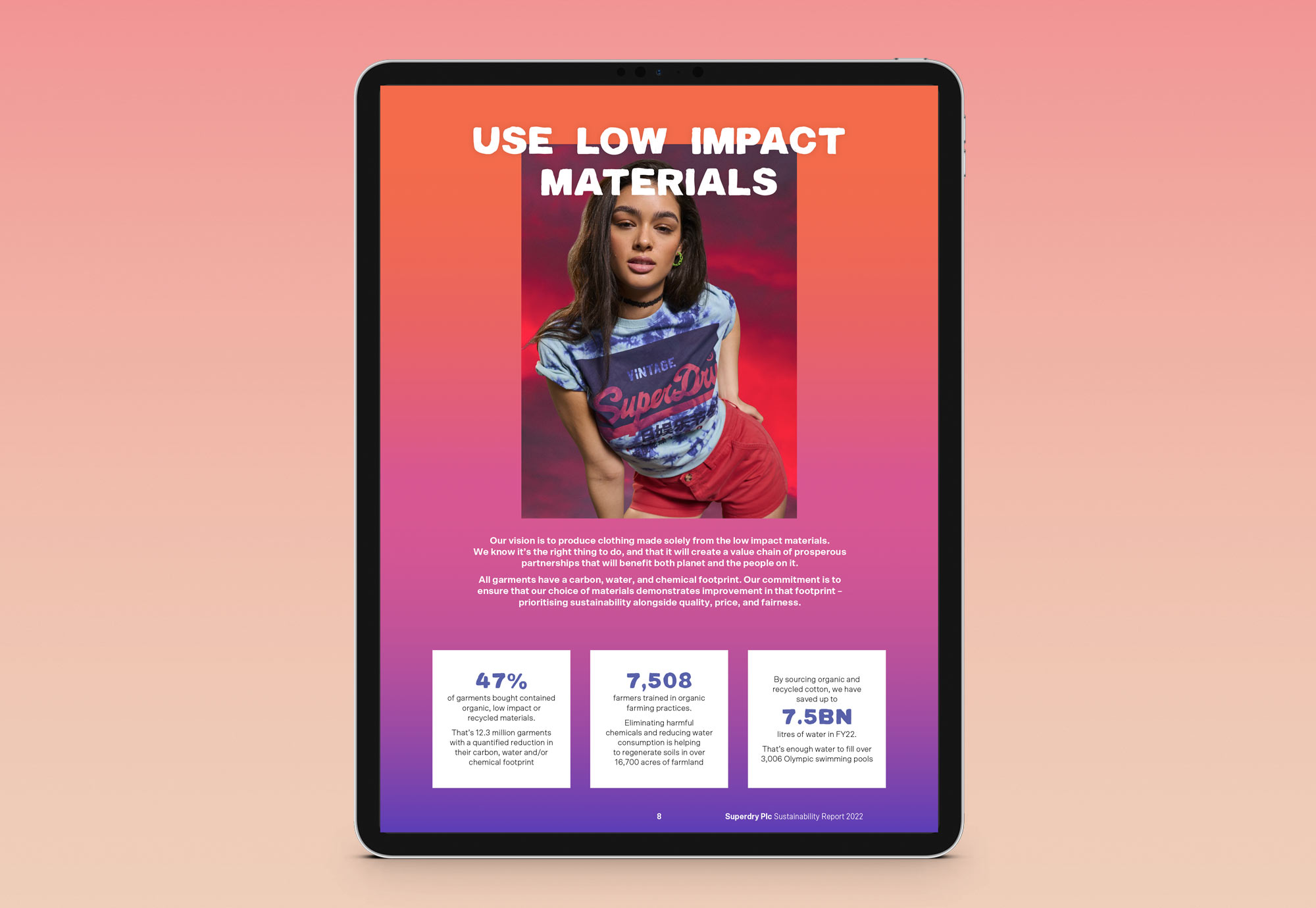 Superdry Sustainability Report design