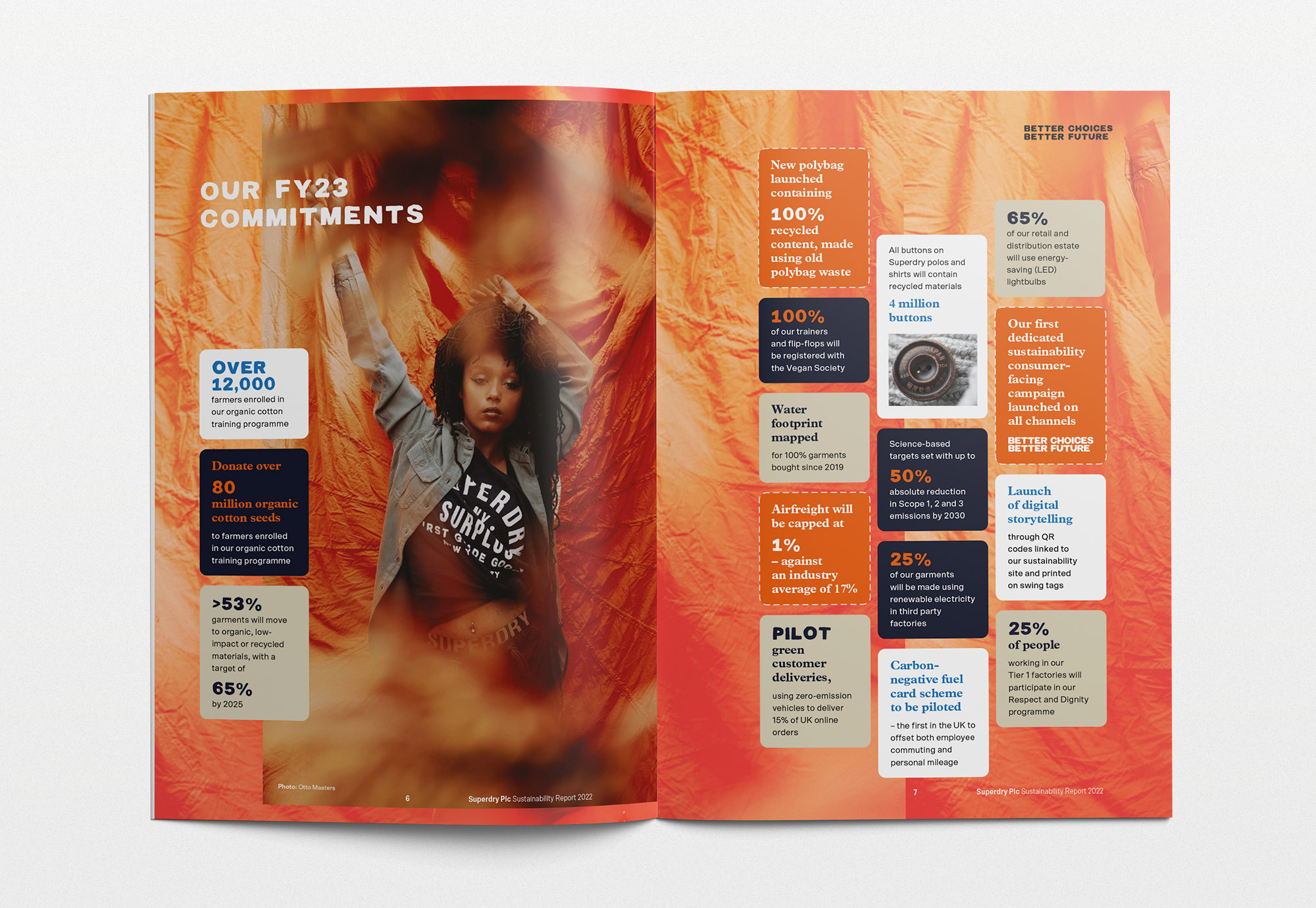 Superdry Sustainability Report design