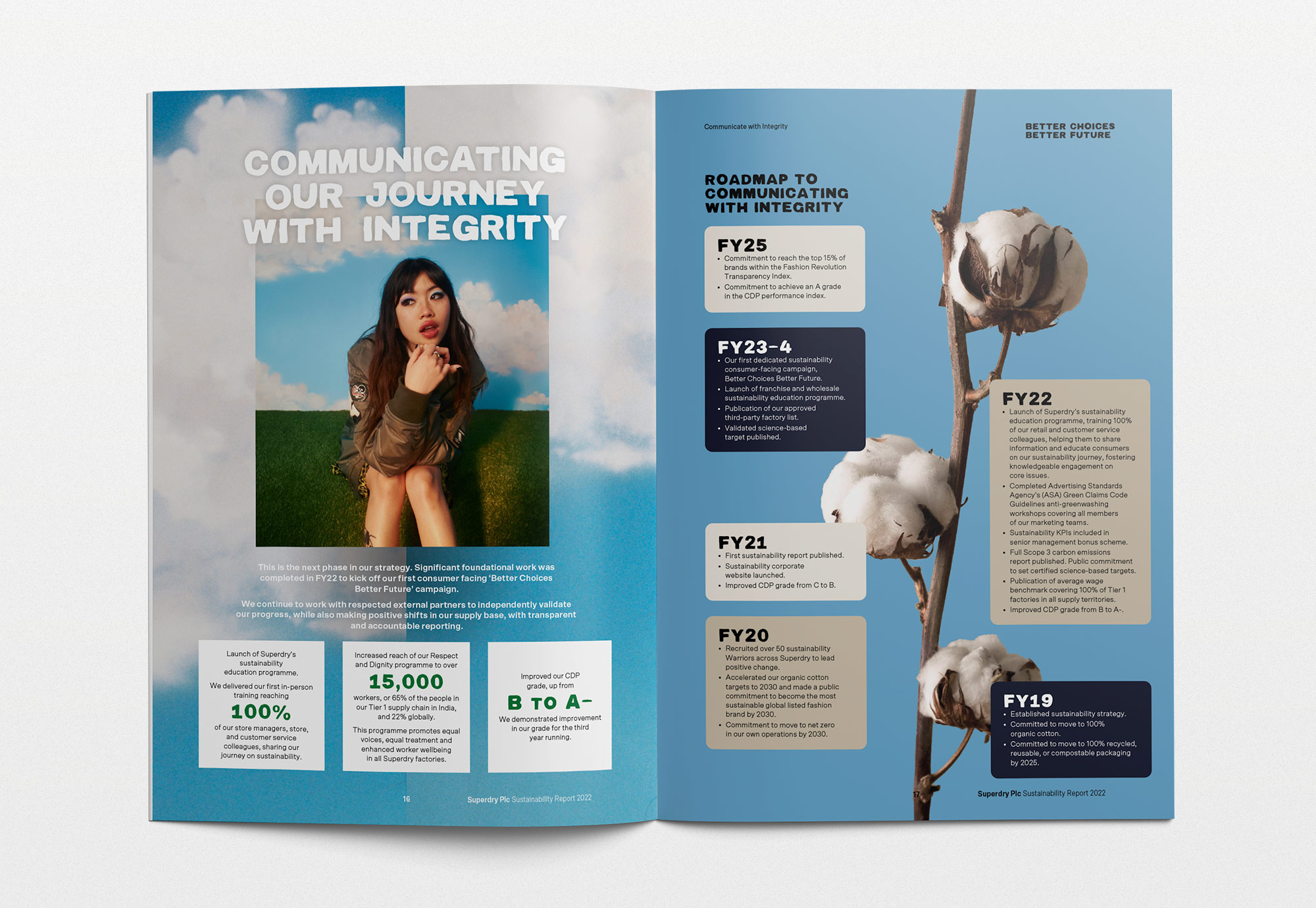 Superdry Sustainability Report design