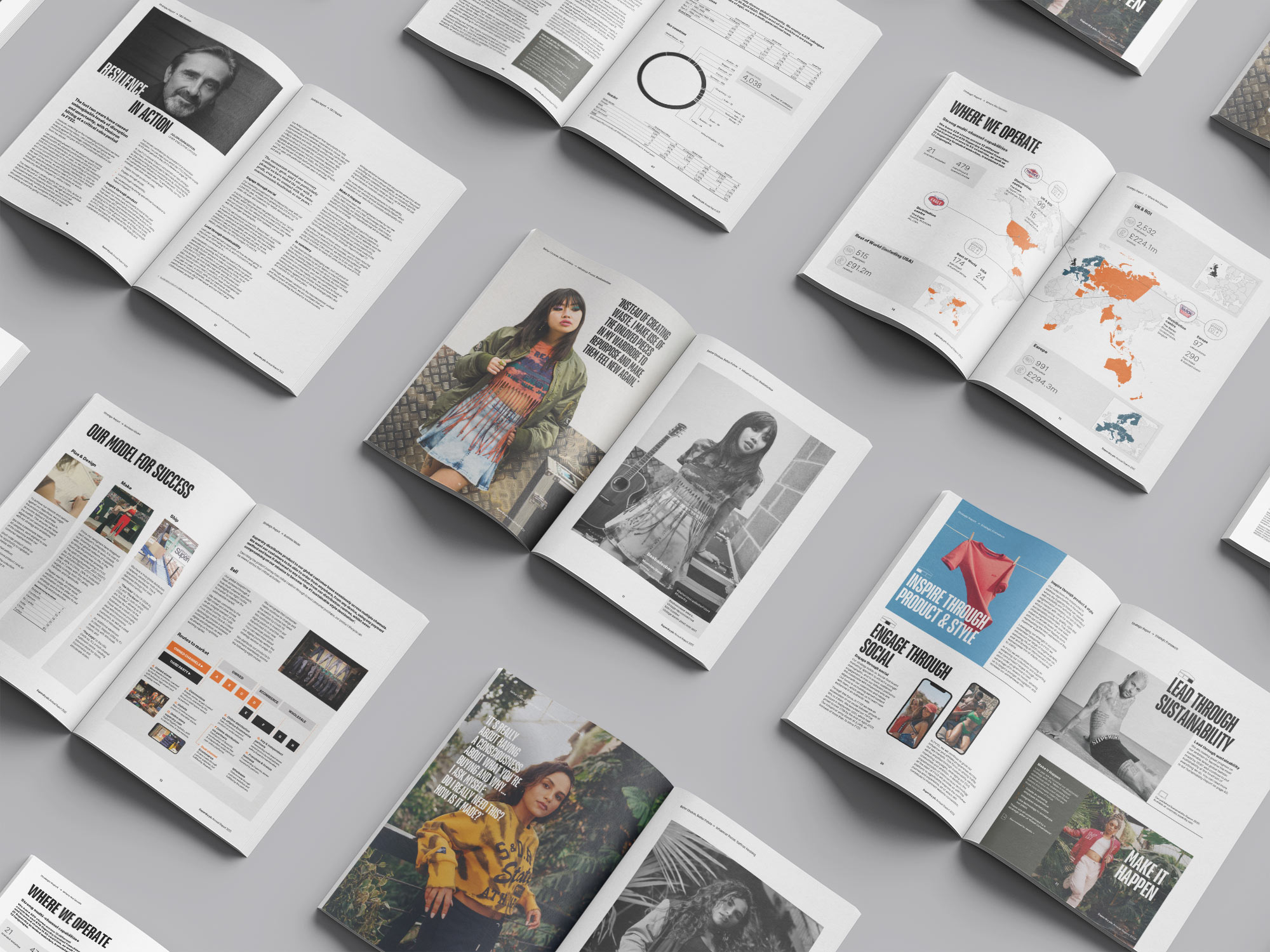 Superdry Annual Report design