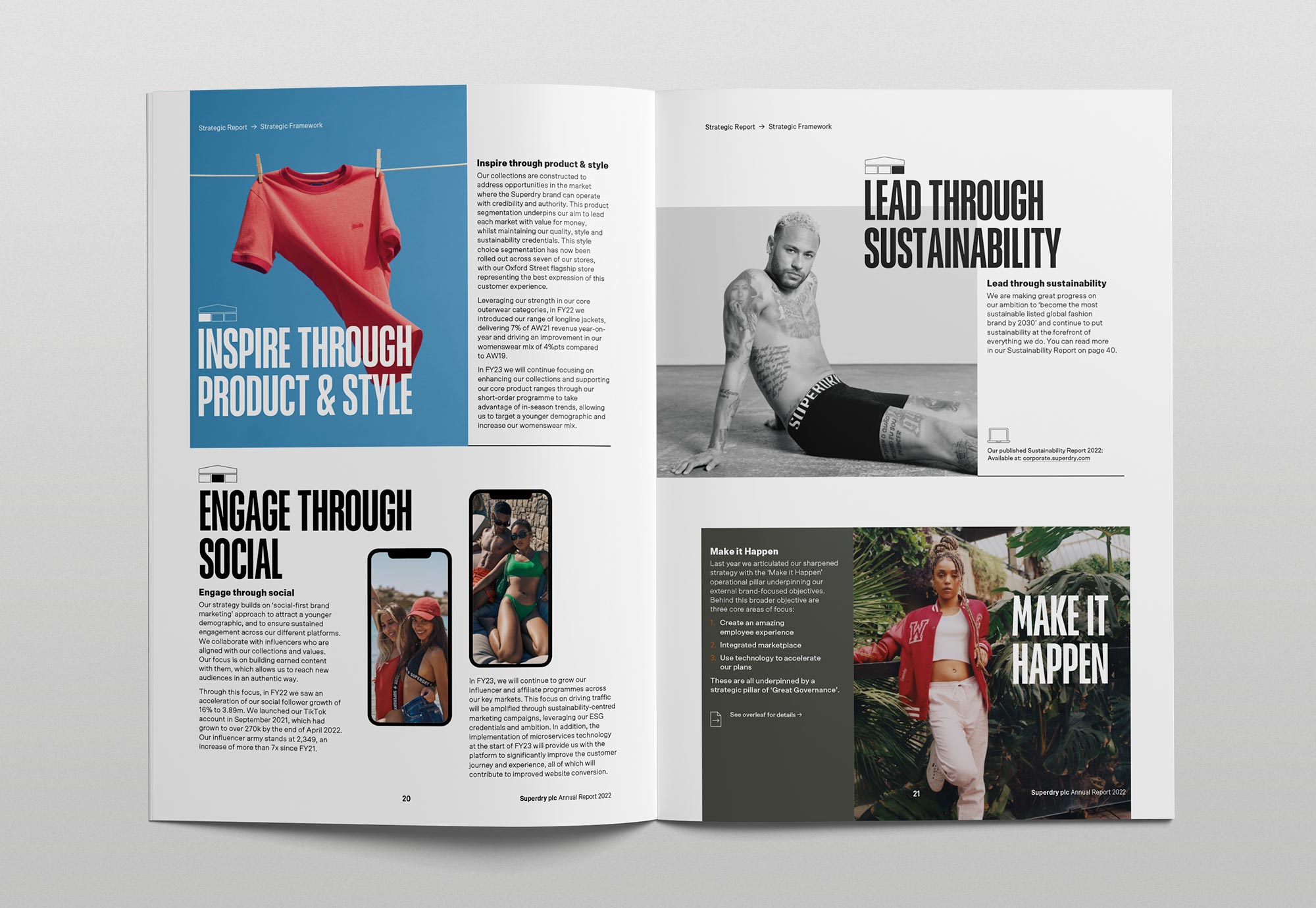 Superdry Annual Report design