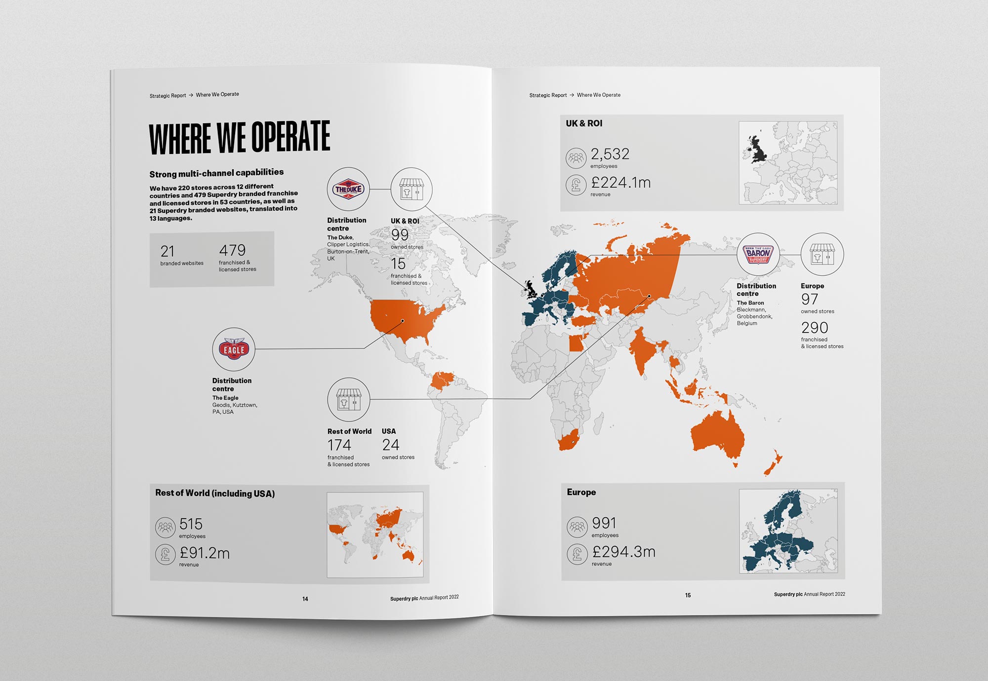 Superdry Annual Report design